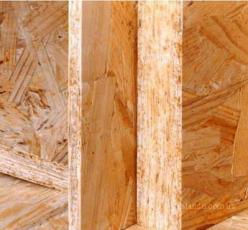 OSB-3 ECO 15мм